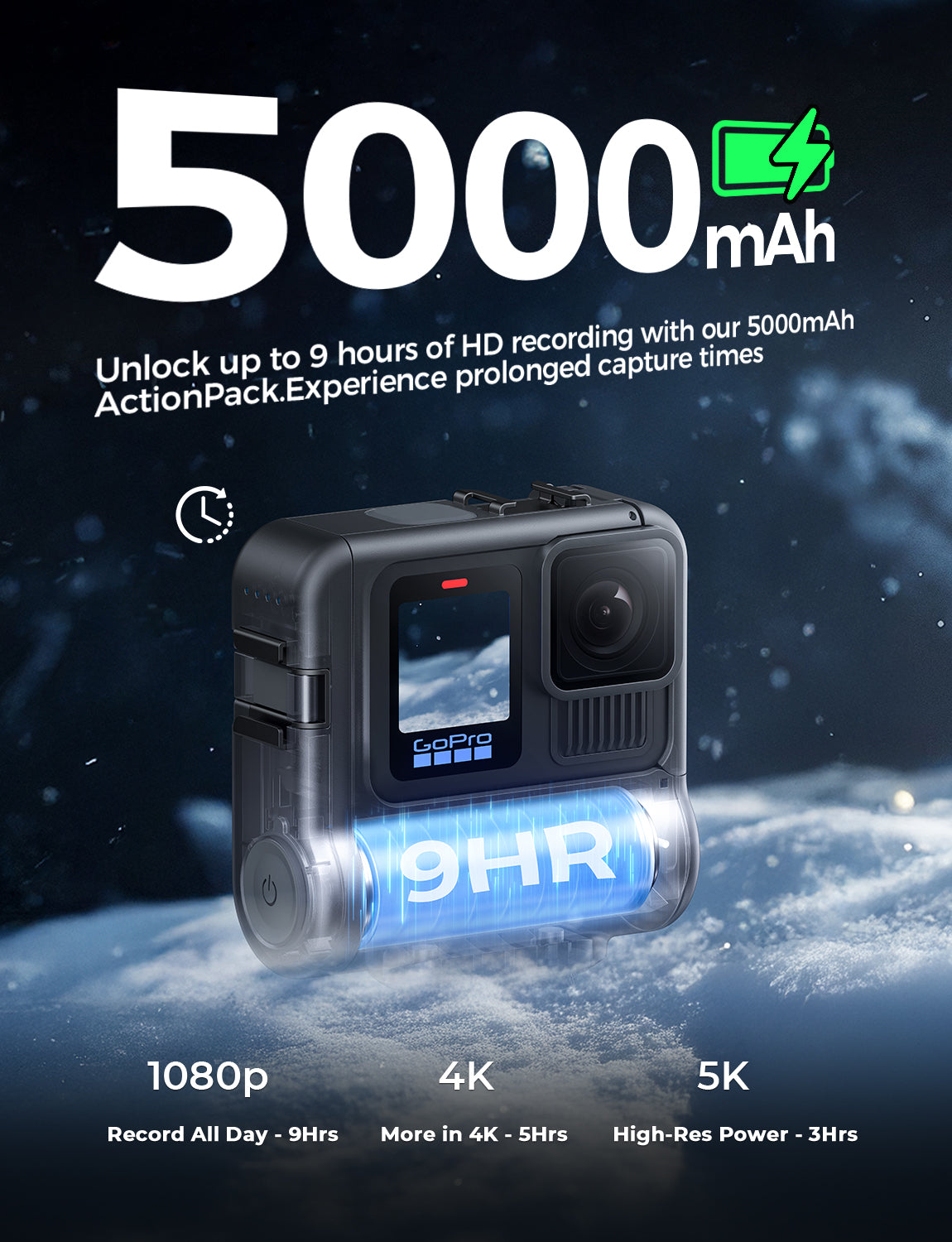 Extended Battery Module For GoPro HERO13, HERO12, HERO11, Hero10 & HERO9 (BLACK) Action Cameras