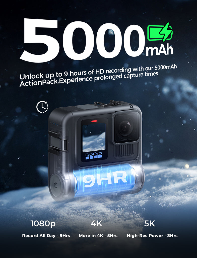 Extended Battery Module For GoPro HERO13, HERO12, HERO11, Hero10 & HERO9 (BLACK) Action Cameras