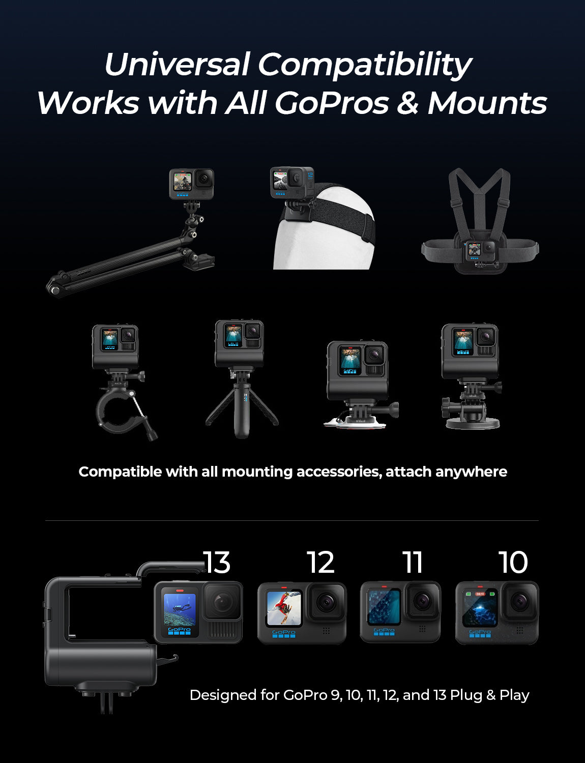 Extended Battery Module For GoPro HERO13, HERO12, HERO11, Hero10 & HERO9 (BLACK) Action Cameras