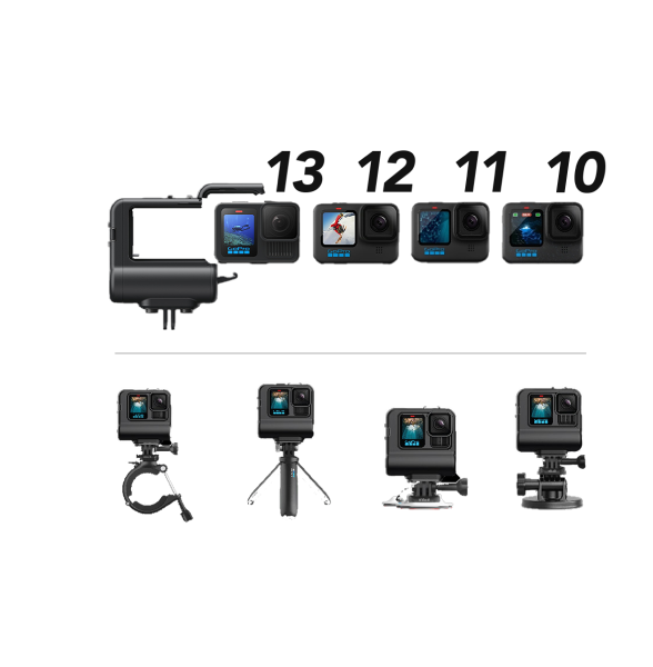 Works With Most GoPro Models & Mounts