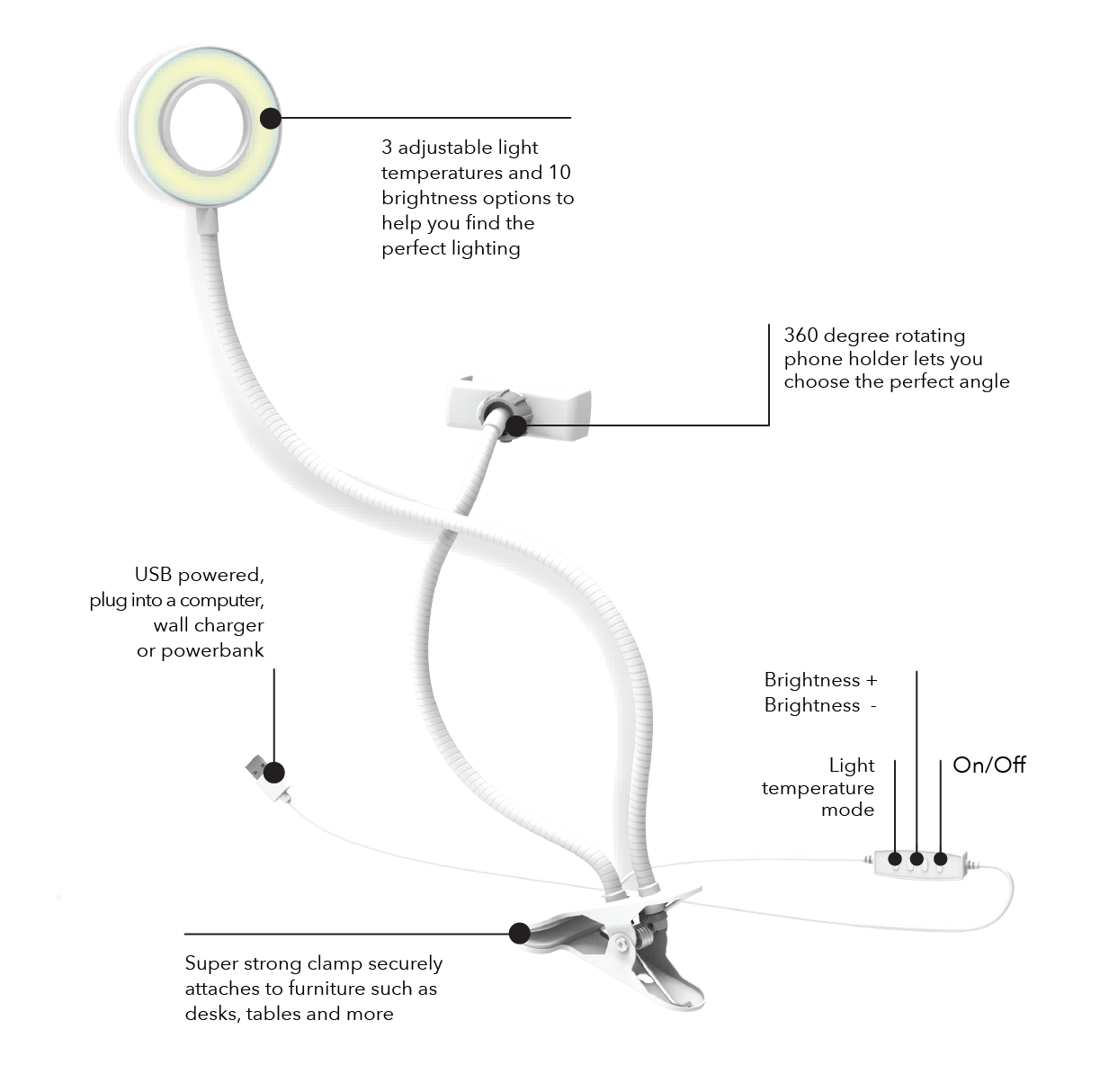 Portable LED Ring Light Adjustable Brightness 360 Degree Rotation