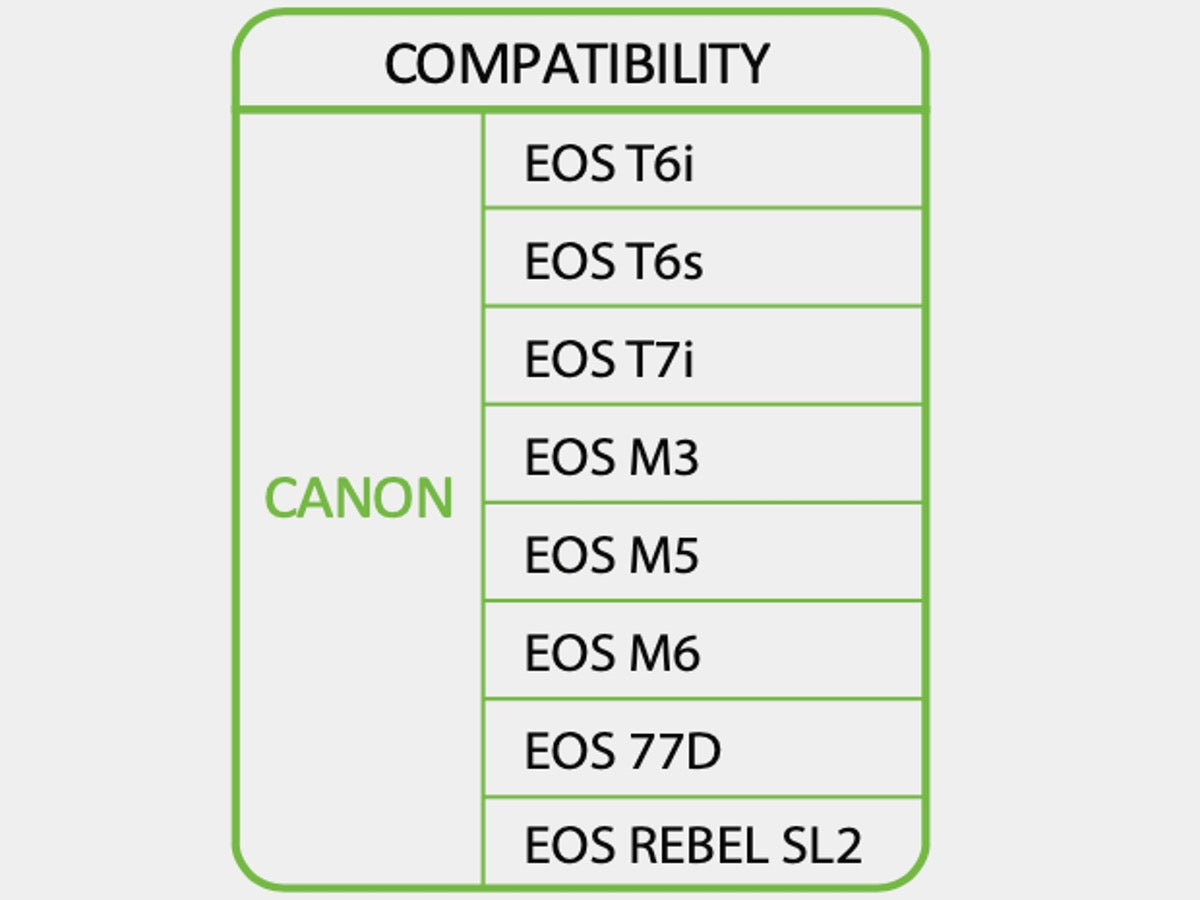BP-LPE17 digital camera battery & charger kit, Replacement for Canon LP-E17 battery pack